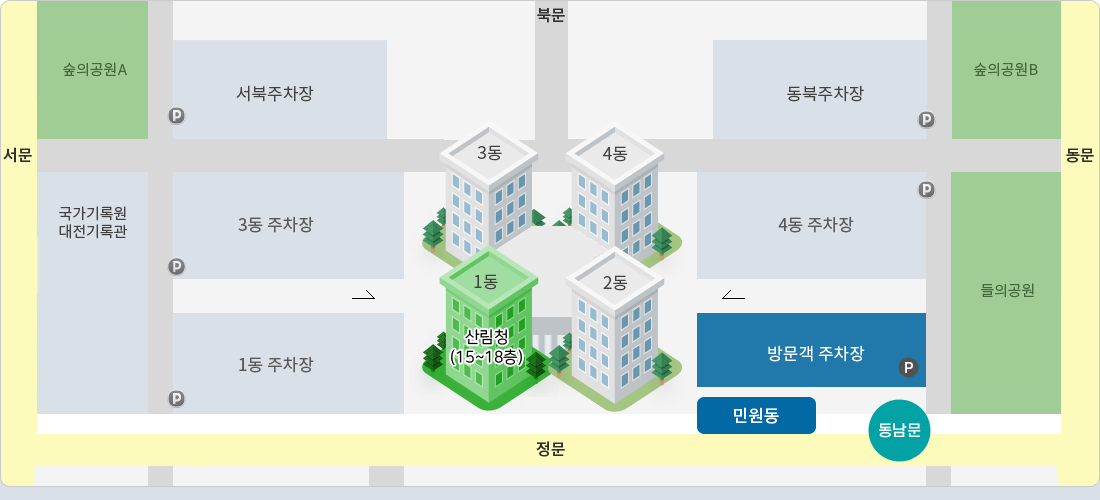 

			         청사 건물을 중심으로 서문, 북문, 동문 남쪽의 정문 /

			        남쪽 정문부터 

					1동(산림청 15층부터 18층) 좌측 1동 추차장  / 

					2동 우측 민원동, 방문객 주차장, 동남문 /

					3동 좌측 3동 주차장 / 

					4동 우측 4동 주차장 /

					서문 좌측 숲의공원A, 우측 국가기록원 대전기록관 / 

					북문 좌측 서북주차장, 우측 동북주차장 /

					동문 우측 숲의공원B, 좌측 들의공원
			        