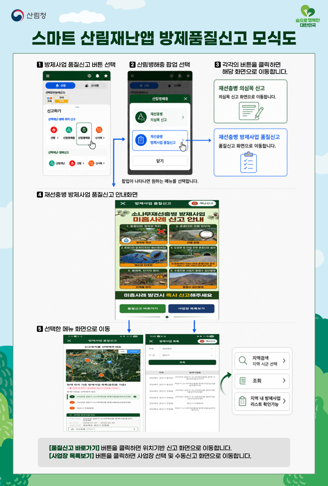 소나무재선충병 방제 부실 여부,  국민이 직접 살핀다